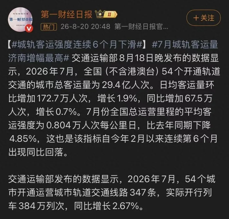 北上广最挤的地铁线，人开始变少了?